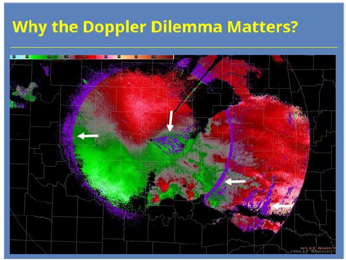Dasar Radar Cuaca (1.3): Doppler Dilemma, Chat Nyasar, dan Susahnya Menjadi Pendengar yang Baik